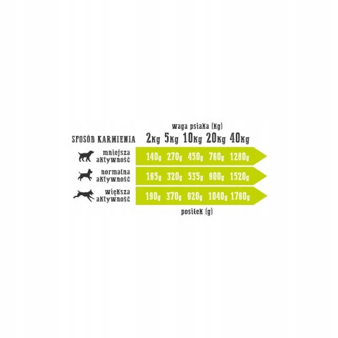 Wiejska Zagroda Kaczka z gruszką 6x800