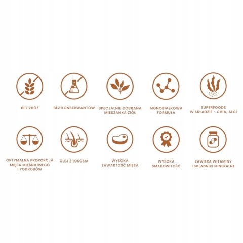 Perro Jagnięcina z dynią dla psów dorosłych 400g Monoproteinowa karma mokra