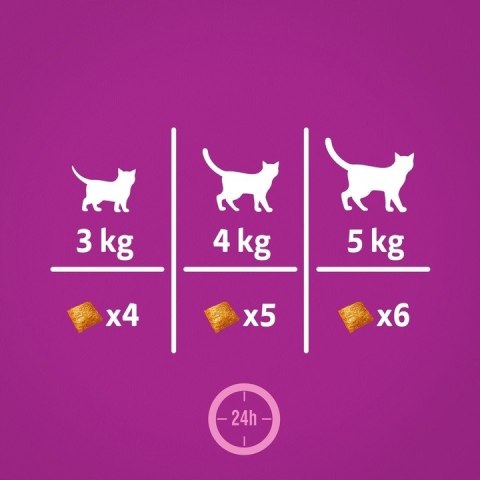 WHISKAS Relaks i Odprężenie przysmak dla kota z kurczakiem 45 g