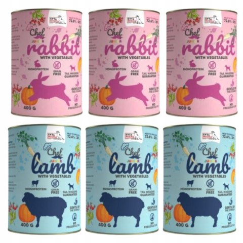 SYTA MICHA ZESTAW JUNIOR dla szczeniąt JAGNIĘCINA I KRÓLIK 6X400g