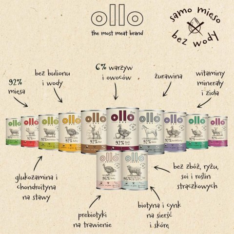 Ollo Pure Kaczka z Jabłkiem 400g