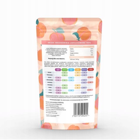 Perro Mix & Match Liofilizowana Brzoskwinia 15g zdrowe smaczki