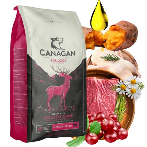 Canagan Country Game 2 kg karma dla psa kaczka sarna królik bez zbóż