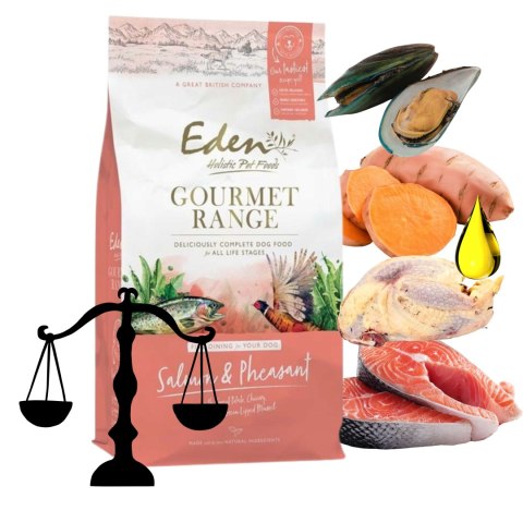 NA WAGĘ Eden Gourmet Łosoś i Bażant 1kg Salmon & Pheasant dla alergika