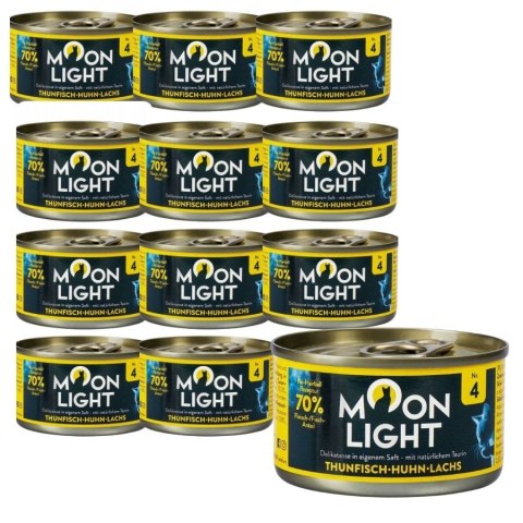 ZESTAW MOONLIGHT Nr4 Puszka DLA KOTA TUŃCZYK KURCZAK ŁOSOŚ 12X80g