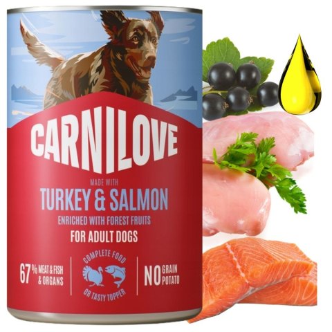Zestaw CARNILOVE DOG CAN SALMON&TURKEY 6x400g