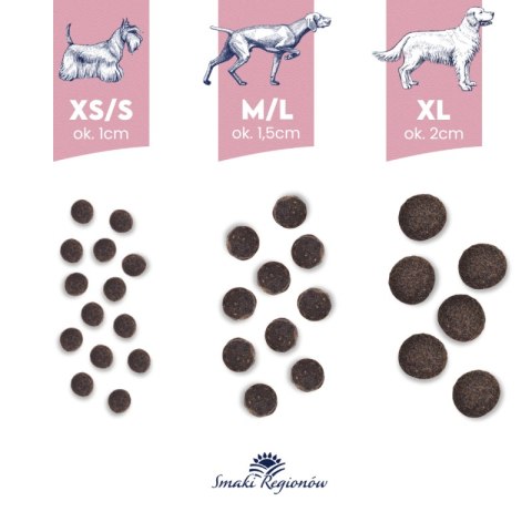 BALTICA Regionów Cielęcina z wieprzowiną XL 12kg